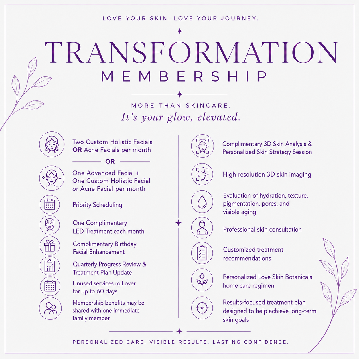 Transformation Membership